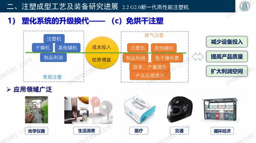 智能模塑成型與3D復(fù)印在電子產(chǎn)品開(kāi)發(fā)中的應(yīng)用